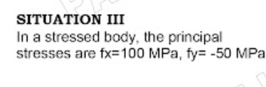 SITUATION III
In a stressed body, the principal
stresses are fx=100 MPa, fy= -50 MPa
