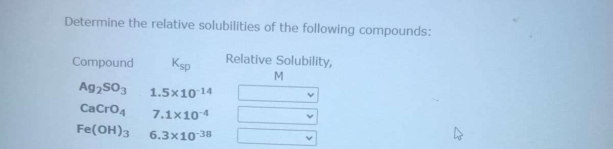 Determine the relative solubilities of the following compounds:
Compound
Ksp
Ag2SO3 1.5x10-14
CaCrO4 7.1x10-4
Fe(OH)3 6.3x10-38
Relative Solubility,
M