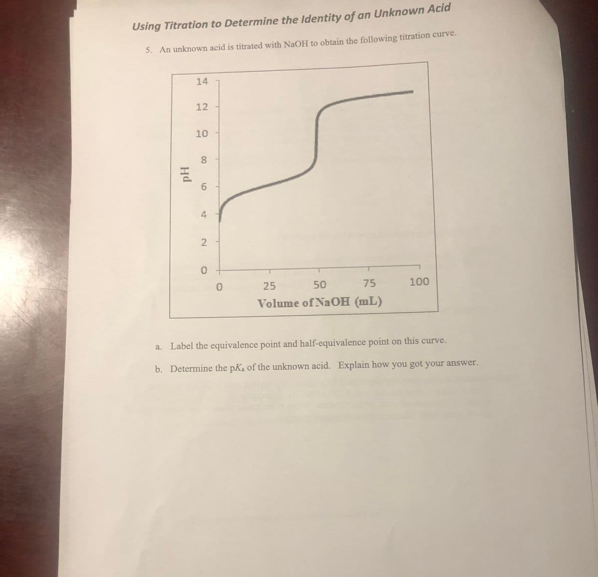 Using Titration to Determine the Identity of an Unknown Acid
5. An unknown acid is titrated with NaOH to obtain the following titration curve.
Hd
14
12
10
8
6
4
2
0
0
25
50
75
Volume of NaOH (mL)
100
Label the equivalence point and half-equivalence point on this curve.
b. Determine the pKa of the unknown acid. Explain how you got your answer.