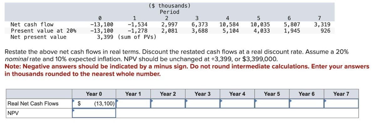 ($ thousands)
Net cash flow
Present value at 20%
Net present value
Period
0
-13,100
1
2
3
4
5
6
-13,100
-1,534
-1,278
2,997
6,373
2,081
3,688
10,584
5,104
10,035
5,807
7
3,319
4,033
1,945
926
3,399 (sum of PVs)
Restate the above net cash flows in real terms. Discount the restated cash flows at a real discount rate. Assume a 20%
nominal rate and 10% expected inflation. NPV should be unchanged at +3,399, or $3,399,000.
Note: Negative answers should be indicated by a minus sign. Do not round intermediate calculations. Enter your answers
in thousands rounded to the nearest whole number.
Year 0
Year 1
Year 2
Year 3
Year 4
Year 5
Year 6
Year 7
Real Net Cash Flows
NPV
$
(13,100)