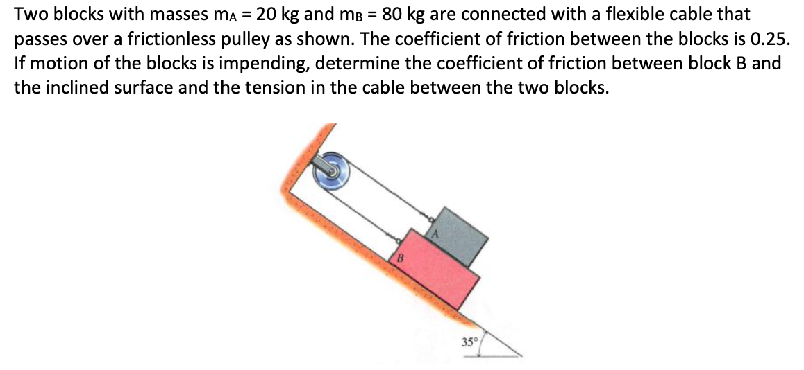 Two blocks with masses mA = 20 kg and mB = 80 kg are connected with a flexible cable that
passes over a frictionless pulley as shown. The coefficient of friction between the blocks is 0.25.
If motion of the blocks is impending, determine the coefficient of friction between block B and
the inclined surface and the tension in the cable between the two blocks.
B.
35°
