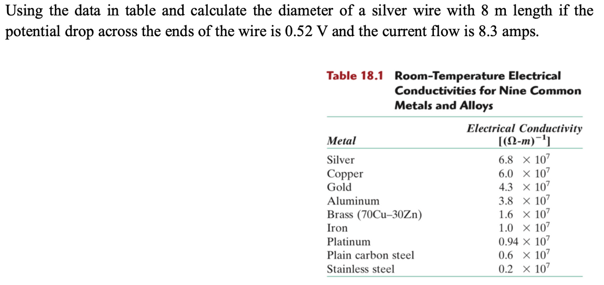 Using the data in table and calculate the diameter of a silver wire with 8 m length if the
potential drop across the ends of the wire is 0.52 V and the current flow is 8.3 amps.
Table 18.1 Room-Temperature Electrical
Conductivities for Nine Common
Metals and Alloys
Electrical Conductivity
[(N-m)-']
Metal
6.8 × 107
6.0 × 107
4.3 x 107
3.8 × 107
1.6 × 107
1.0 × 107
0.94 × 107
0.6 × 107
0.2 × 107
Silver
Copper
Gold
Aluminum
Brass (70Cu-30Zn)
Iron
Platinum
Plain carbon steel
Stainless steel
