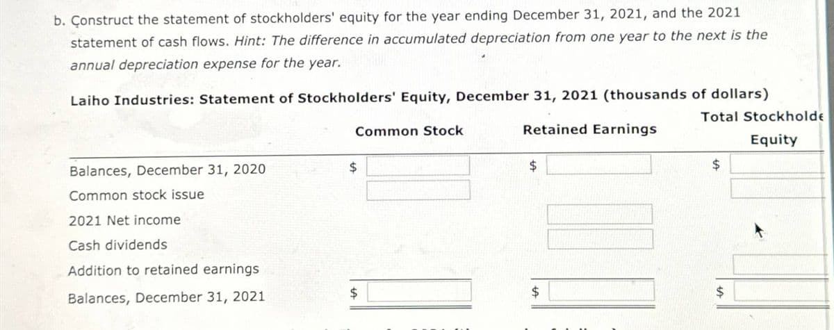 b. Construct the statement of stockholders' equity for the year ending December 31, 2021, and the 2021
statement of cash flows. Hint: The difference in accumulated depreciation from one year to the next is the
annual depreciation expense for the year.
Laiho Industries: Statement of Stockholders' Equity, December 31, 2021 (thousands of dollars)
Balances, December 31, 2020
Common stock issue
2021 Net income
Cash dividends
Addition to retained earnings
Balances, December 31, 2021
$
Common Stock
Retained Earnings
Total Stockholde
Equity
$
$
$
