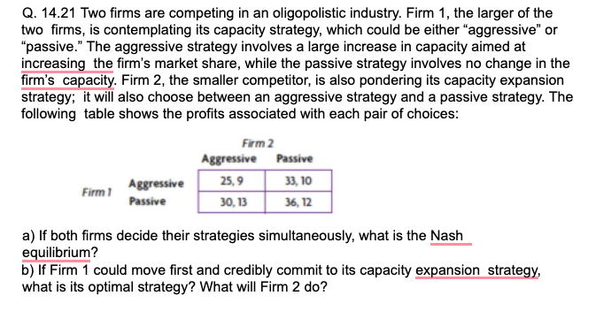 Q. 14.21 Two firms are competing in an oligopolistic industry. Firm 1, the larger of the
two firms, is contemplating its capacity strategy, which could be either "aggressive" or
"passive." The aggressive strategy involves a large increase in capacity aimed at
increasing the firm's market share, while the passive strategy involves no change in the
firm's capacity. Firm 2, the smaller competitor, is also pondering its capacity expansion
strategy; it will also choose between an aggressive strategy and a passive strategy. The
following table shows the profits associated with each pair of choices:
Firm 2
Aggressive Passive
Aggressive
25,9
33, 10
Firm1
Passive
30, 13
36, 12
a) If both firms decide their strategies simultaneously, what is the Nash
equilibrium?
b) If Firm 1 could move first and credibly commit to its capacity expansion strategy,
what is its optimal strategy? What will Firm 2 do?
