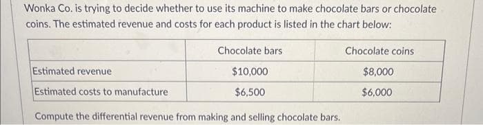 Wonka Co. is trying to decide whether to use its machine to make chocolate bars or chocolate
coins. The estimated revenue and costs for each product is listed in the chart below:
Chocolate bars
$10,000
$6,500
Estimated revenue
Estimated costs to manufacture
Compute the differential revenue from making and selling chocolate bars.
Chocolate coins
$8,000
$6,000