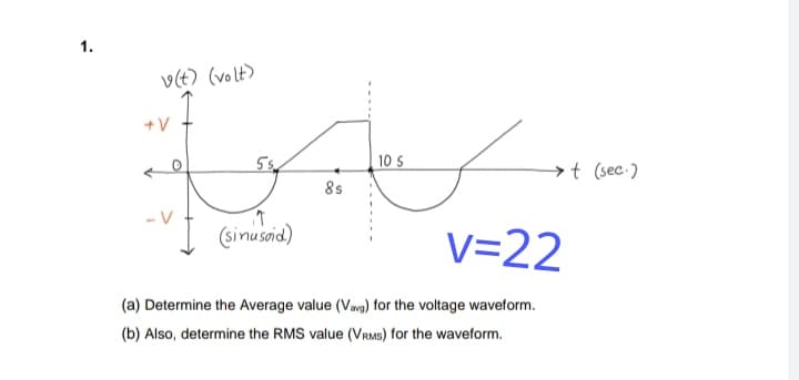 1.
v(t) (volt)
+V
10 5
→t (sec.)
8s
(sinusoid)
V=22
(a) Determine the Average value (Vavg) for the voltage waveform.
(b) Also, determine the RMS value (VRMS) for the waveform.
