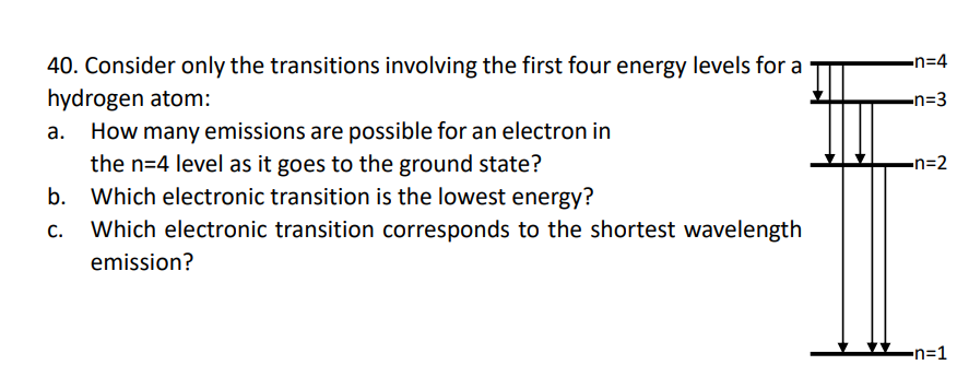 40. Consider only the transitions involving the first four energy levels for a
hydrogen atom:
How many emissions are possible for an electron in
the n=4 level as it goes to the ground state?
a.
b. Which electronic transition is the lowest energy?
c.
Which electronic transition corresponds to the shortest wavelength
emission?
-n=4
-n=3
-n=2
-n=1