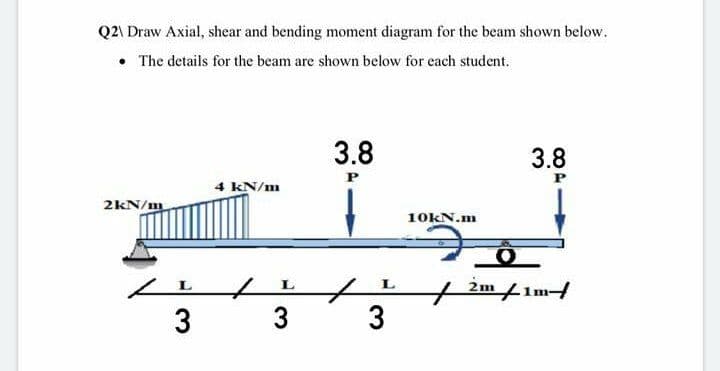 Q2\ Draw Axial, shear and bending moment diagram for the beam shown below.
• The details for the beam are shown below for each student.
3.8
3.8
P
P
4 kN/m
2kN/m
10KN.m
to
2m
3
3
