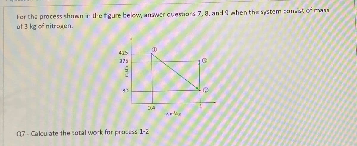 For the process shown in the figure below, answer questions 7, 8, and 9 when the system consist of mass
of 3 kg of nitrogen.
425
375
P.kPa
80
80
Q7 - Calculate the total work for process 1-2
0.4
1
v. m³/kg