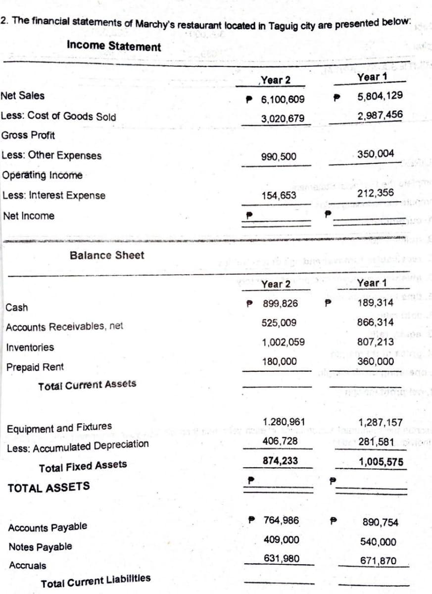 2. The financial statements of Marchy's restaurant located in Taguig city are presented below:
Income Statement
Net Sales
Less: Cost of Goods Sold
Gross Profit
Less: Other Expenses
Operating Income
Less: Interest Expense
Net Income
Balance Sheet
Cash
Accounts Receivables, net
Inventories
Prepaid Rent
Total Current Assets
Equipment and Fixtures
Less: Accumulated Depreciation
Total Fixed Assets
TOTAL ASSETS
Accounts Payable
Notes Payable
Accruals
Total Current Liabilitles
Year 2
6,100,609
3,020,679
P
990,500
154,653
Year 2
P 899,826
525,009
1,002,059
180,000
1.280,961
406,728
874,233
P764,986
409,000
631,980
P
Year 1
5,804, 129
2,987,456
350,004
212,356
Year 1
189,314
866,314
807,213
360,000
1,287,157
281,581 ont
1,005,575
890,754
540,000
671,870