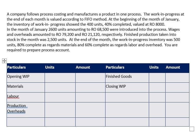 A company follows process costing and manufactures a product in one process. The work-in-progress at
the end of each month is valued according to FIFO method. At the beginning of the month of January,
the inventory of work-in- progress showed the 400 units, 40% completed, valued at RO 8000.
In the month of January 2600 units amounting to RO 68,500 were introduced into the process. Wages
and overheads amounted to RO 79,200 and RO 21,120, respectively. Finished production taken into
stock in the month was 2,500 units. At the end of the month, the work-in-progress inventory was 500
units, 80% complete as regards materials and 60% complete as regards labor and overhead. You are
required to prepare process account.
Particulars
Units
Amount
Particulars
Units
Amount
Opening WIP
Finished Goods
Materials
Closing WIP
Labour
Production
Overheads
田国
