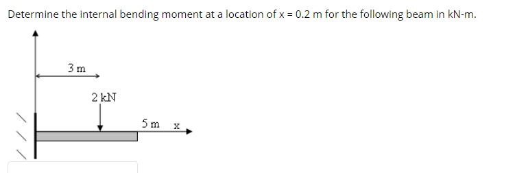 Determine the internal bending moment at a location of x = 0.2 m for the following beam in kN-m.
3m
2 kN
5m