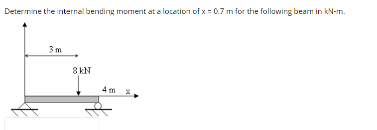 Determine the internal bending moment at a location of x = 0.7 m for the following beam in kN-m.
3 m
8 kN
4 m