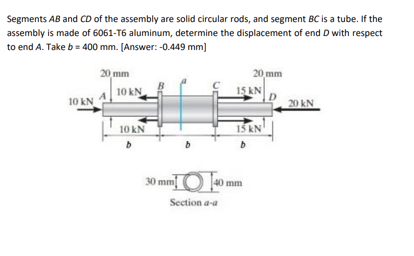 Segments AB and CD of the assembly are solid circular rods, and segment BC is a tube. If the
assembly is made of 6061-T6 aluminum, determine the displacement of end D with respect
to end A. Take b = 400 mm. [Answer: -0.449 mm]
20 mm
20 mm
10 kN
15 kN
10 kN
20 kN
10 kN
15 kN
mmO Jao mm
Section a-a
