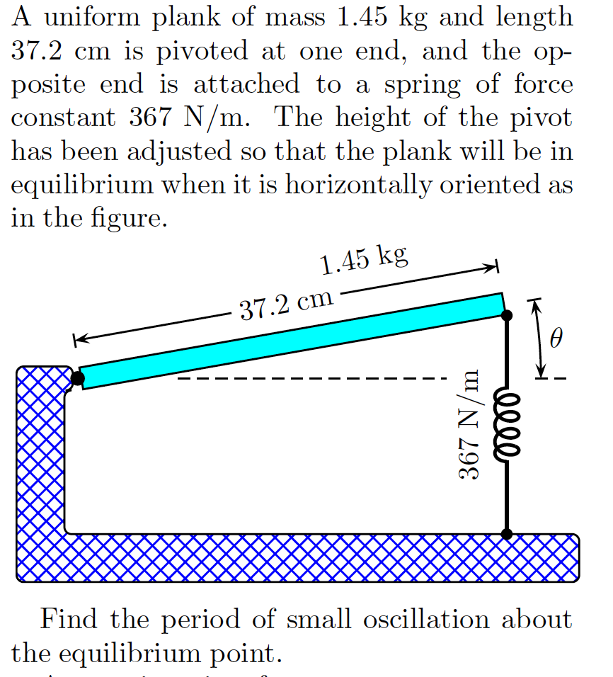 A uniform plank of mass 1.45 kg and length
37.2 cm is pivoted at one end, and the op-
posite end is attached to a spring of force
constant 367 N/m. The height of the pivot
has been adjusted so that the plank will be in
equilibrium when it is horizontally oriented as
in the figure.
1.45 kg
37.2 cm
Find the period of small oscillation about
the equilibrium point.
367 N/m
elle
