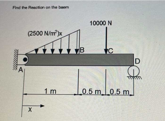 Find the Reaction on the baem
10000 N
(2500 N/m?)x
B
A
1 m
0.5 m0.5 m.
