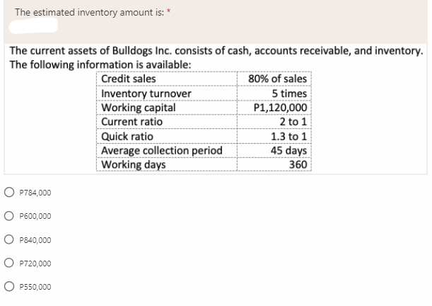 The estimated inventory amount is: *
The current assets of Bulldogs Inc. consists of cash, accounts receivable, and inventory.
The following information is available:
|Credit sales
Inventory turnover
Working capital
|Current ratio
Quick ratio
Average collection period
Working days
80% of sales
5 times
P1,120,000
2 to 1
1.3 to 1
45 days
360
O P784,000
O P600,000
O P840,000
O P720,000
O P550,000
