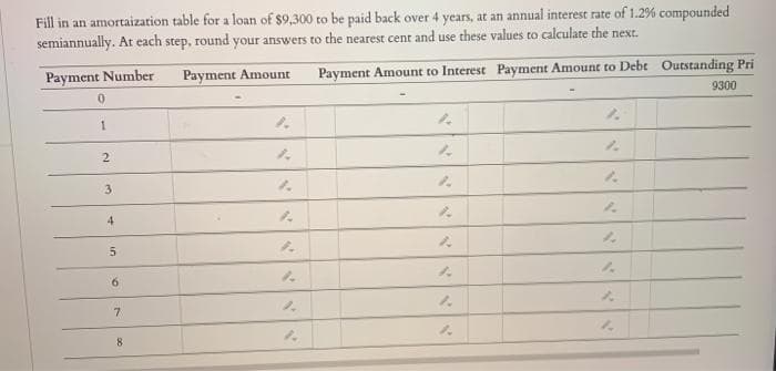 Fill in an amortaization table for a loan of $9,300 to be paid back over 4 years, at an annual interest rate of 1.2% compounded
semiannually. At each step, round your answers to the nearest cent and use these values to calculate the next.
Payment Number
Payment Amount
Payment Amount to Interest Payment Amount to Debe Outstanding Pri
9300
2
3.
4
5.
6.
7.
8.

