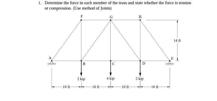 Determine the force in each member of the truss and state whether the force is tension
or compression. (Use method of Joints)
F
H
14 ft
A
2 kip
4 kip
2 kip
10 ft
10 ft
10 ft
10 ft
