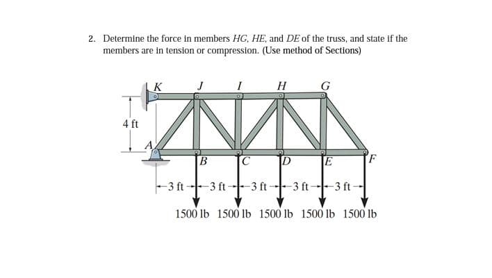 2. Determine the force in members HG, HE, and DE of the truss, and state if the
members are in tension or compression. (Use method of Sections)
K
I
H
G
4 ft
B
-3 ft -3 ft-
-3 ft
-3 ft-
3 ft
1500 lb 1500 lb 1500 lb 1500 lb 1500 lb
