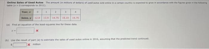 Online Sales of Used Autos The amount (in millions of dollars) of used autos sold online in a certain country is expected to grow in accordance with the figures given in the following
table (x 0 corresponds to 2011).
0
12.8
y
1
2
13.9
Year, x
Sales, y
15.75
(a) Find an equation of the least-squares line for these data.
x
3
4
14.75 15.15
(b) Use the result of part (a) to estimate the sales of used autos online in 2016, assuming that the predicted trend continued.
x
million