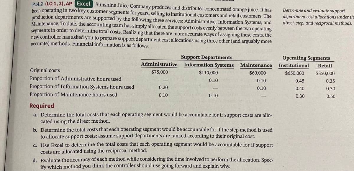 P14.2 (LO 1, 2), AP Excel Sunshine Juice Company produces and distributes concentrated orange juice. It has
been operating in two key customer segments for years, selling to institutional customers and retail customers. The
production departments are supported by the following three services: Administrative, Information Systems, and
Maintenance. To date, the accounting team has simply allocated the support costs evenly between the two operating
segments in order to determine total costs. Realizing that there are more accurate ways of assigning these costs, the
new controller has asked you to prepare support department cost allocations using three other (and arguably more
accurate) methods. Financial information is as follows.
Original costs
Proportion of Administrative hours used
Determine and evaluate support
department cost allocations under th
direct, step, and reciprocal methods.
Operating Segments
Institutional
Administrative
Support Departments
Information Systems
Maintenance
Retail
$75,000
-
$110,000
0.10
$60,000
$650,000
$350,000
0.10
0.45
0.35
0.10
0.40
0.30
0.10
-
0.30
0.50
Proportion of Information Systems hours used
Proportion of Maintenance hours used
0.20
0.10
Required
a. Determine the total costs that each operating segment would be accountable for if support costs are allo-
cated using the direct method.
b. Determine the total costs that each operating segment would be accountable for if the step method is used
to allocate support costs; assume support departments are ranked according to their original cost.
c. Use Excel to determine the total costs that each operating segment would be accountable for if support
costs are allocated using the reciprocal method.
d. Evaluate the accuracy of each method while considering the time involved to perform the allocation. Spec-
ify which method you think the controller should use going forward and explain why.