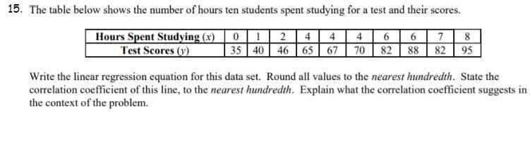 15. The table below shows the number of hours ten students spent studying for a test and their scores.
Hours Spent Studying (x) | 0 | 1 | 2 4 | 4 | 4 | 6 | 6 | 7
8
Test Scores (y)
35 40 46 65 | 67
70 82 88 82
95
Write the linear regression equation for this data set. Round all values to the nearest hundredth. State the
correlation coefficient of this line, to the nearest hundredth. Explain what the correlation coefficient suggests in
the context of the problem.

