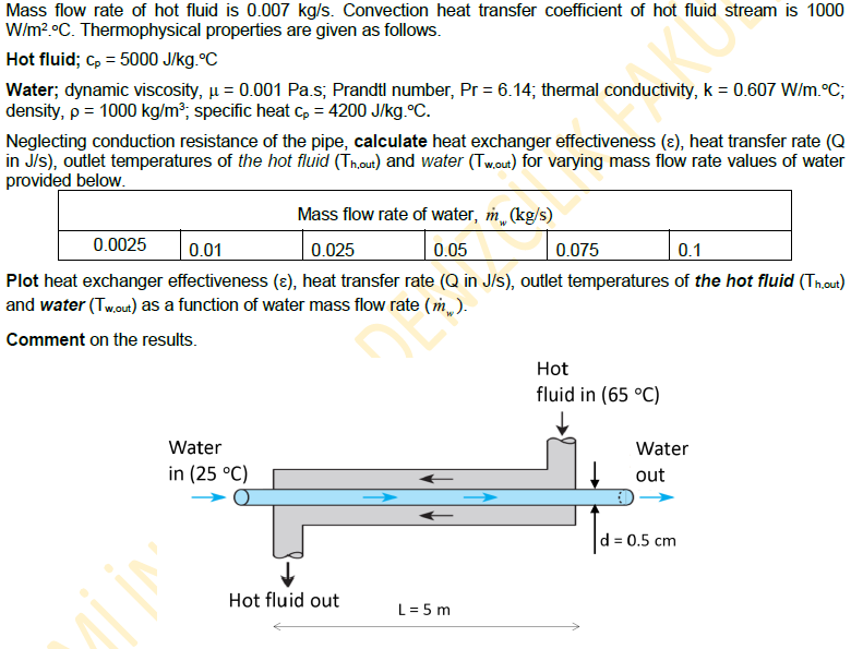 Mass flow rate of hot fluid is 0.007 kg/s. Convection heat transfer coefficient of hot fluid stream is 1000
W/m?.°C. Thermophysical properties are given as follows.
Hot fluid; c, = 5000 J/kg.°C
Water; dynamic viscosity, µ = 0.001 Pa.s; Prandti number, Pr = 6.14; thermal conductivity, k = 0.607 W/m.°C;
density, p = 1000 kg/m³; specific heat c, = 4200 J/kg.°C.
Neglecting conduction resistance of the pipe, calculate heat exchanger effectiveness (ɛ), heat transfer rate (Q
in J/s), outlet temperatures of the hot fluid (Thout) and water (Tw.out) for varying mass flow rate values of water
provided below.
Mass flow rate of water, m (kg/s)
0.0025
0.01
0.025
0.05
0.075
0.1
Plot heat exchanger effectiveness (ɛ), heat transfer rate (Q in J/s), outlet temperatures of the hot fluid (Thout)
and water (Tw.out) as a function of water mass flow rate (m .).
Comment on the results.
Hot
fluid in (65 °C)
Water
Water
in (25 °C)
out
d = 0.5 cm
Hot fluid out
L= 5 m
