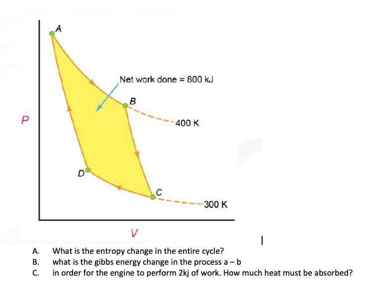 A
Net work done = 800 kJ
P
400 K
D
C
300 K
What is the entropy change in the entire cycle?
what is the gibbs energy change in the process a - b
in order for the engine to perform 2kj of work. How much heat must be absorbed?
А.
В.
С.

