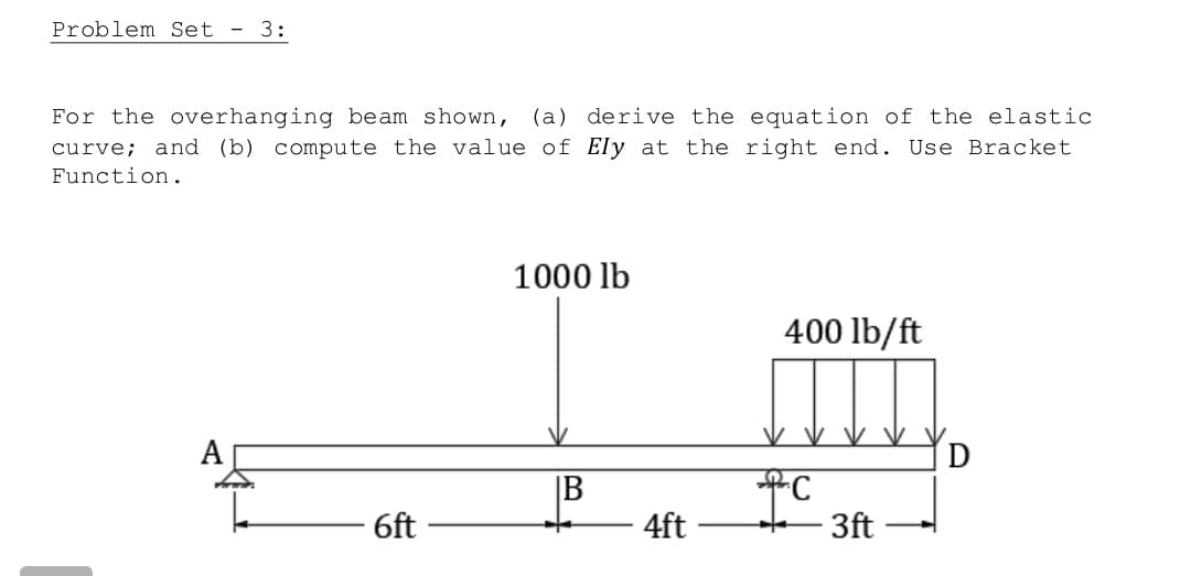 Problem Set 3:
For the overhanging beam shown, (a) derive the equation of the elastic
curve; and (b) compute the value of Ely at the right end. Use Bracket
Function.
1000 lb
400 lb/ft
I
|B
4ft
6ft
fc
3ft