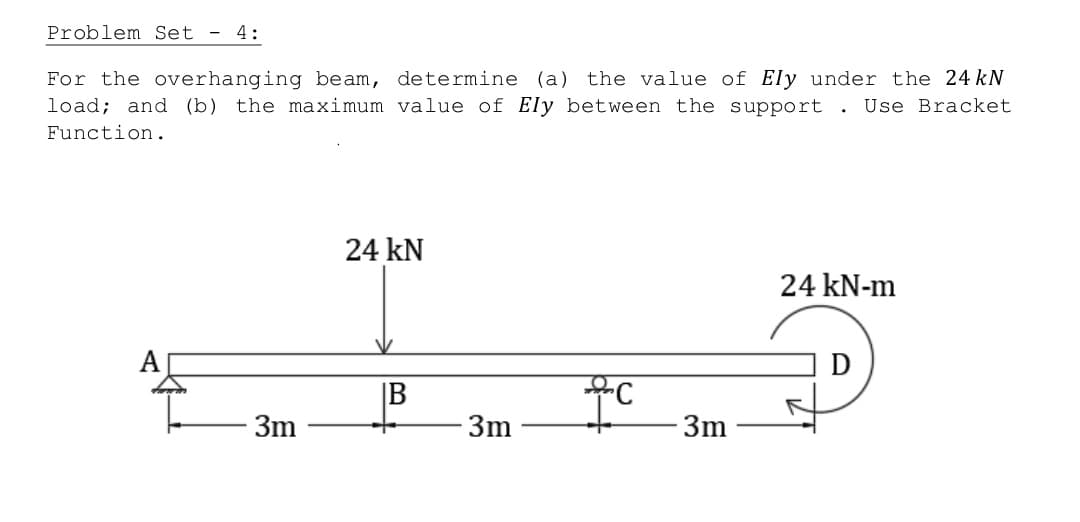 Problem Set 4:
For the overhanging beam, determine (a) the value of Ely under the 24 kN
load; and (b) the maximum value of Ely between the support. Use Bracket
Function.
24 kN
24 kN-m
+c
3m
3m
3m