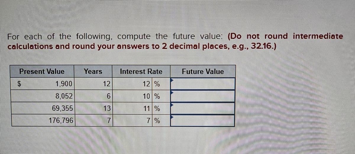 For each of the following, compute the future value: (Do not round intermediate
calculations and round your answers to 2 decimal places, e.g., 32.16.)
Present Value
$
1,900
8,052
69.355
176.796
Years
6
7
Interest Rate
12 %
10 %
11 %
Future Value