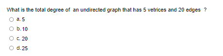 What is the total degree of an undirected graph that has 5 vetrices and 20 edges ?
a. 5
O b. 10
O c. 20
d. 25