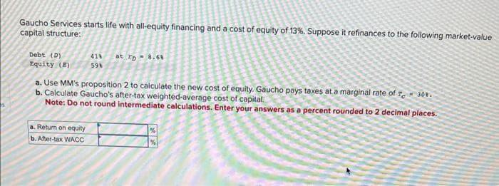 Gaucho Services starts life with all-equity financing and a cost of equity of 13%. Suppose it refinances to the following market-value
capital structure:
Debt (D)
Equity (8)
418 at p = 8.6%
59%
a. Use MM's proposition 2 to calculate the new cost of equity. Gaucho pays taxes at a marginal rate of To 30%.
b. Calculate Gaucho's after-tax weighted-average cost of capital
Note: Do not round intermediate calculations. Enter your answers as a percent rounded to 2 decimal places.
a. Return on equity
b. After-tax WACC
%