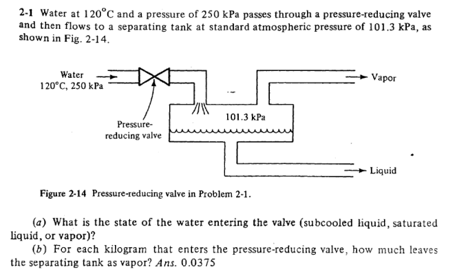 2-1 Water at 120°C and a pressure of 250 kPa passes through a pressure-reducing valve
and then flows to a separating tank at standard atmospheric pressure of 101.3 kPa, as
shown in Fig. 2-14.
22-5
101.3 kPa
reducing valve
Water
120°C, 250 kPa
Pressure-
Vapor
Liquid
Figure 2-14 Pressure-reducing valve in Problem 2-1.
(a) What is the state of the water entering the valve (subcooled liquid, saturated
liquid, or vapor)?
(b) For each kilogram that enters the pressure-reducing valve, how much leaves.
the separating tank as vapor? Ans. 0.0375