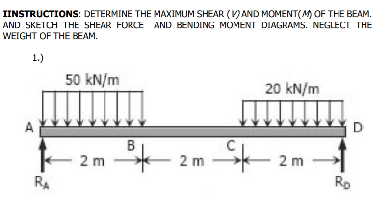IINSTRUCTIONS: DETERMINE THE MAXIMUM SHEAR (V) AND MOMENT(M) OF THE BEAM.
AND SKETCH THE SHEAR FORCE AND BENDING MOMENT DIAGRAMS. NEGLECT THE
WEIGHT OF THE BEAM.
1.)
50 kN/m
20 kN/m
A
В
2 m
2 m
2 m
RA
Rp
