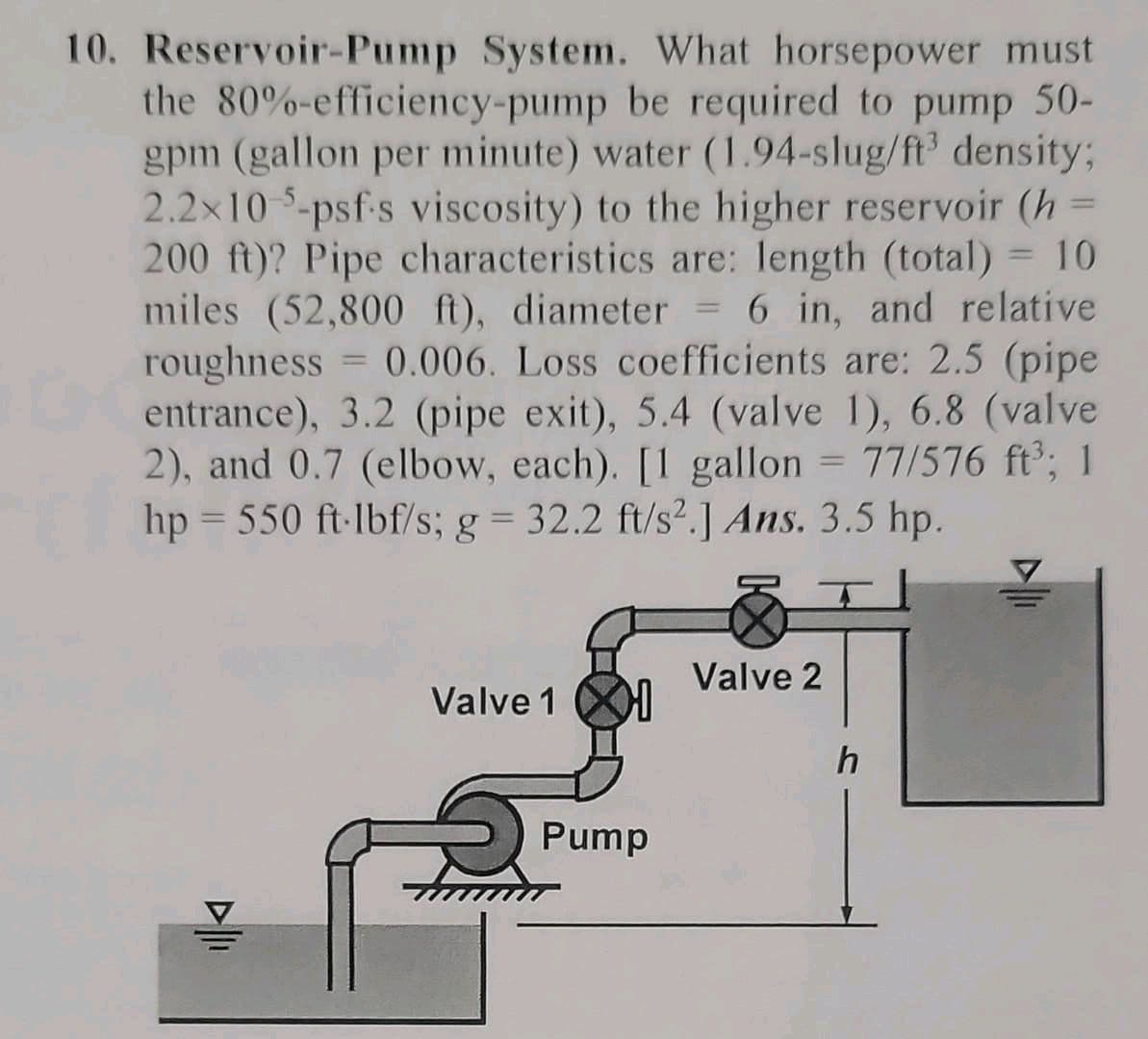 10. Reservoir-Pump System. What horsepower must
the 80%-efficiency-pump be required to pump 50-
gpm (gallon per minute) water (1.94-slug/ft3 density;
2.2x10 5-psf-s viscosity) to the higher reservoir (h=
200 ft)? Pipe characteristics are: length (total) = 10
miles (52,800 ft), diameter = 6 in, and relative
roughness=0.006. Loss coefficients are: 2.5 (pipe
entrance), 3.2 (pipe exit), 5.4 (valve 1), 6.8 (valve
2), and 0.7 (elbow, each). [1 gallon = 77/576 ft³; 1
hp = 550 ft·lbf/s; g = 32.2 ft/s².] Ans. 3.5 hp.
Valve 1
F
Pump
Valve 2
h