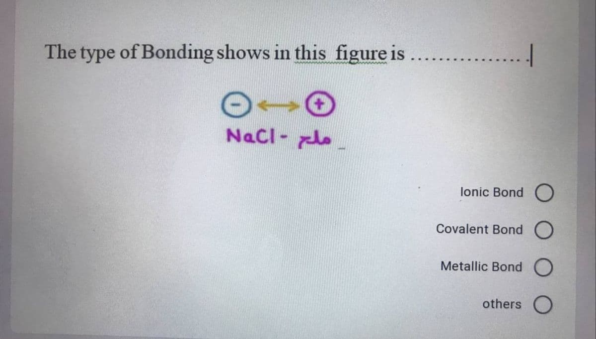 The type of Bonding shows in this figure is
Nacl - zdo
lonic Bond O
Covalent Bond O
Metallic Bond O
others O

