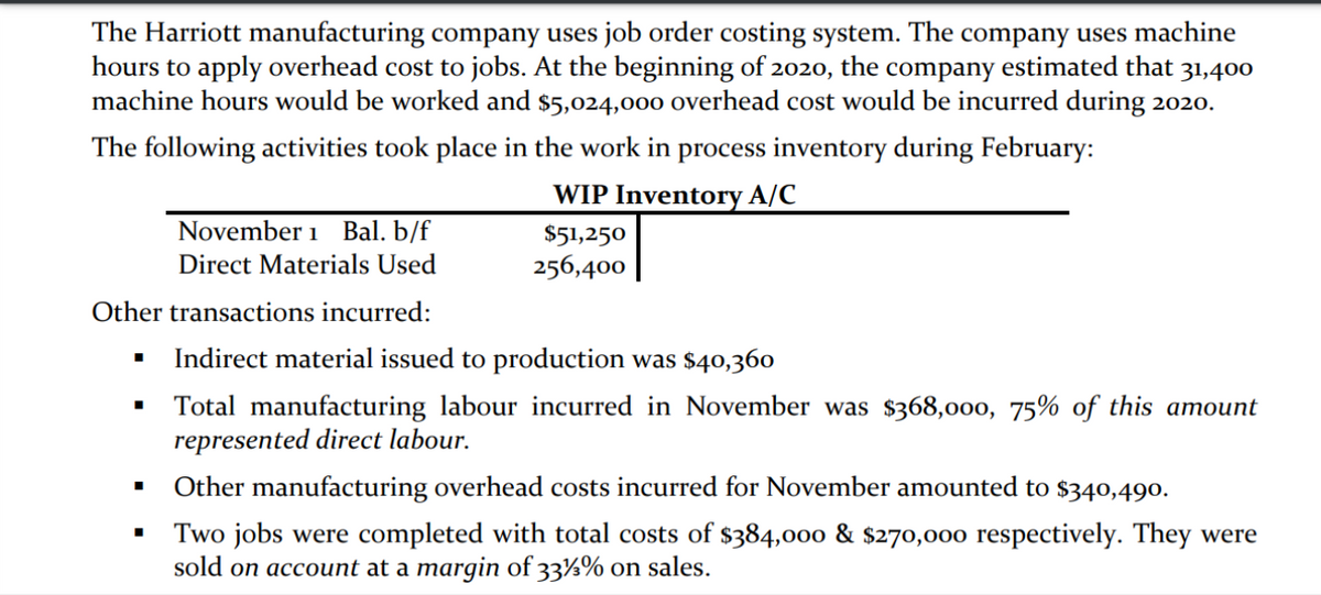 The Harriott manufacturing company uses job order costing system. The company uses machine
hours to apply overhead cost to jobs. At the beginning of 2020, the company estimated that 31,400
machine hours would be worked and $5,024,000 overhead cost would be incurred during 2020.
The following activities took place in the work in process inventory during February:
WIP Inventory A/C
November 1 Bal. b/f
$51,250
Direct Materials Used
256,400
Other transactions incurred:
Indirect material issued to production was $40,360
Total manufacturing labour incurred in November was $368,000, 75% of this amount
represented direct labour.
Other manufacturing overhead costs incurred for November amounted to $340,490.
Two jobs were completed with total costs of $384,000 & $270,00o respectively. They were
sold on account at a margin of 33½% on sales.
