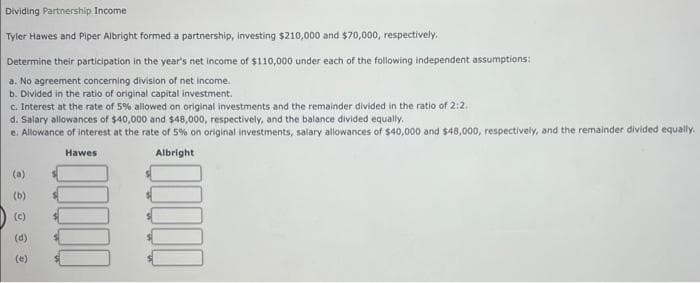 Dividing Partnership Income.
Tyler Hawes and Piper Albright formed a partnership, investing $210,000 and $70,000, respectively.
Determine their participation in the year's net income of $110,000 under each of the following independent assumptions:
a. No agreement concerning division of net income.
b. Divided in the ratio of original capital investment.
c. Interest at the rate of 5% allowed on original investments and the remainder divided in the ratio of 2:2.
d. Salary allowances of $40,000 and $48,000, respectively, and the balance divided equally.
e. Allowance of interest at the rate of 5% on original investments, salary allowances of $40,000 and $48,000, respectively, and the remainder divided equally.
Hawes
Albright
(a)
(b)
(c)
(d)
(e)
00000
00000