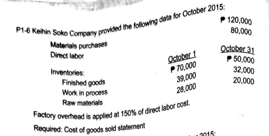 Required: Cost of goods sold statement
P 120,000
80,000
Materials purchases
Direct labor
October 1
P 70,000
39,000
October 31
P 50,000
Inventories:
Finished goods
Work in process
32,000
20,000
28,000
Raw materials
2015:
