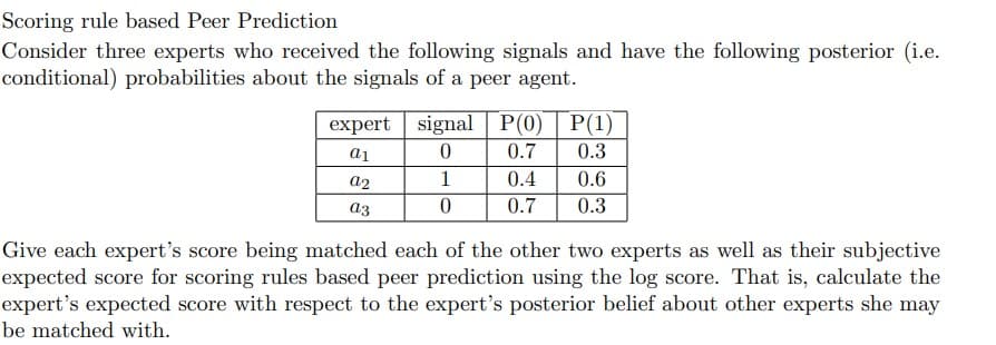 Scoring rule based Peer Prediction
Consider three experts who received the following signals and have the following posterior (i.e.
conditional) probabilities about the signals of a peer agent.
expert signal P(0) P(1)
a1
0
0.7 0.3
a2
1
0.4
0.6
a3
0
0.7
0.3
Give each expert's score being matched each of the other two experts as well as their subjective
expected score for scoring rules based peer prediction using the log score. That is, calculate the
expert's expected score with respect to the expert's posterior belief about other experts she may
be matched with.