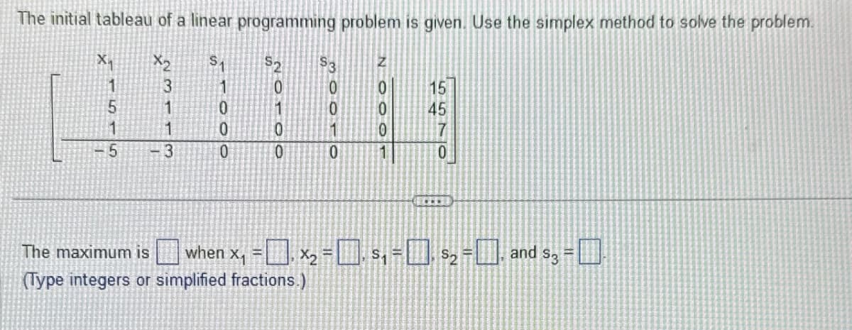 The initial tableau of a linear programming problem is given. Use the simplex method to solve the problem.
Z
$1
1
3
1
0
15
5
1
0
10
45
1
1
0
1
0
5
-3
0
0
0
1
0
The maximum is when x₁ = x2 = s₁ = $2 and $3 -
(Type integers or simplified fractions.)
=
