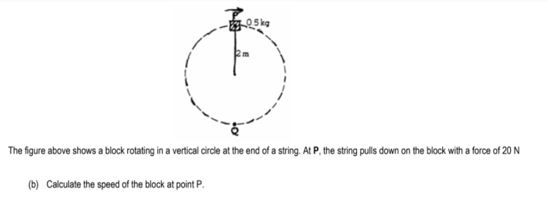 O 5 kg
2m
The figure above shows a block rotating in a vertical circle at the end of a string. At P, the string pulls down on the block with a force of 20 N
(b) Calculate the speed of the block at point P.
