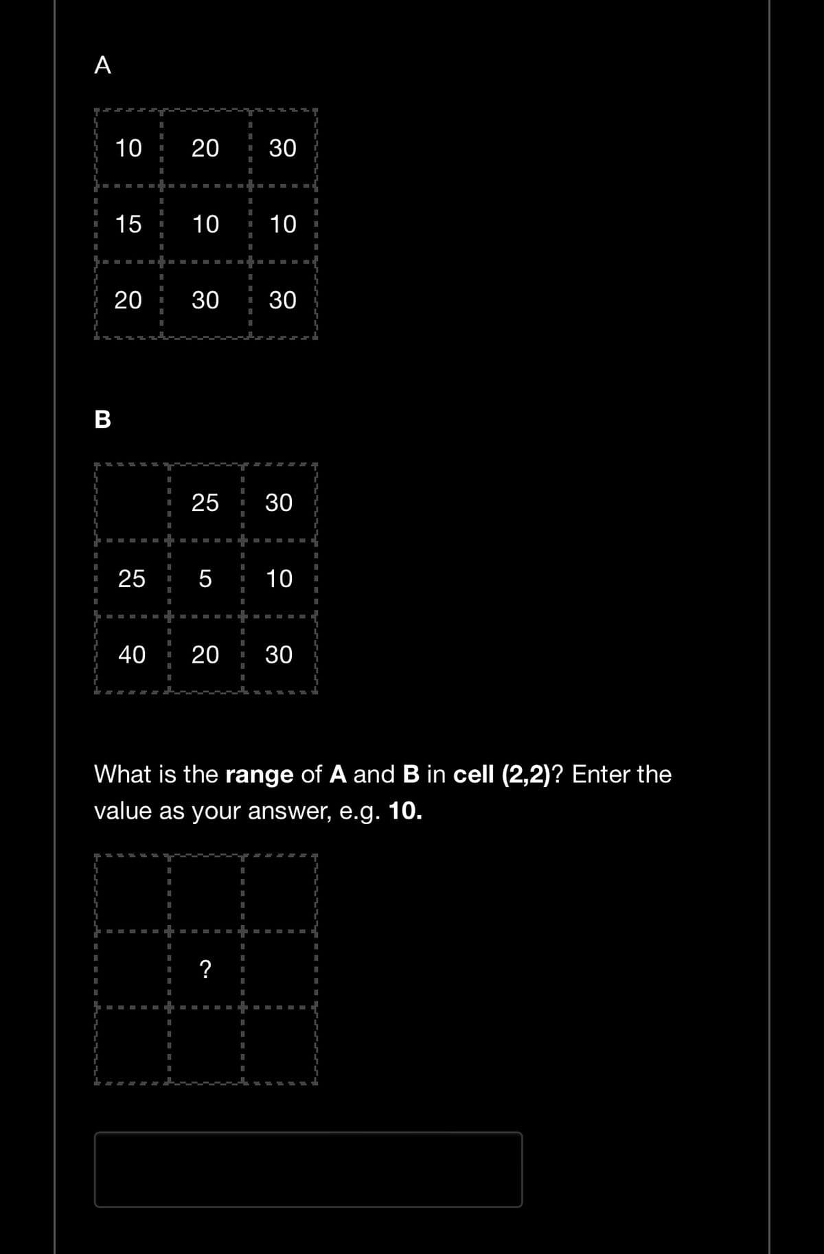B
A
10
20
0
30
0
15
10 10
20
30
0
5
25
25
I
30
0
0
30
5
10
40
20
30
0
What is the range of A and B in cell (2,2)? Enter the
value as your answer, e.g. 10.
?