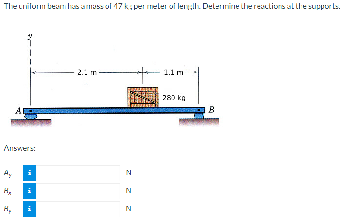 The uniform beam has a mass of 47 kg per meter of length. Determine the reactions at the supports.
A
Answers:
Ay=
Bx =
By=
i
i
i
2.1 m
N
N
N
1.1 m
280 kg
B