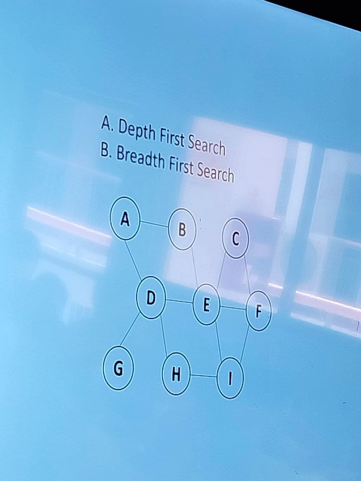 A. Depth First Search
B. Breadth First Search
A
G
D
B
H
E
C
D
F