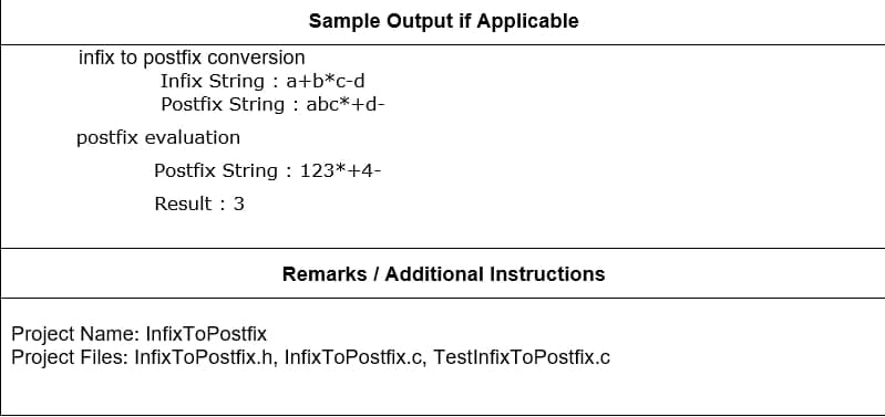 infix to postfix conversion
Sample Output if Applicable
Infix String: a+b*c-d
Postfix String: abc*+d-
postfix evaluation
Postfix String: 123*+4-
Result: 3
Remarks / Additional Instructions
Project Name: InfixToPostfix
Project Files: InfixToPostfix.h, InfixToPostfix.c, TestInfixToPostfix.c
