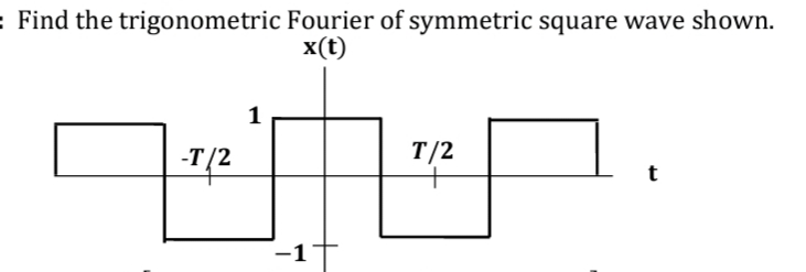 : Find the trigonometric Fourier of symmetric square wave shown.
x(t)
1
| -T/2
Т/2
t
-1
