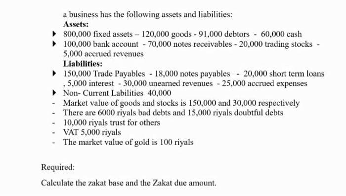 a business has the following assets and liabilities:
Assets:
• 800,000 fixed assets - 120,000 goods - 91,000 debtors 60,000 cash
100,000 bank account - 70,000 notes receivables - 20,000 trading stocks -
5,000 accrued revenues
Liabilities:
• 150,000 Trade Payables 18,000 notes payables 20,000 short term loans
, 5,000 interest - 30,000 unearned revenues - 25,000 accrued expenses
• Non- Current Labilities 40,000
Market value of goods and stocks is 150,000 and 30,000 respectively
- There are 6000 riyals bad debts and 15,000 riyals doubtful debts
- 10,000 riyals trust for others
- VAT 5,000 riyals
The market value of gold is 100 riyals
Required:
Calculate the zakat base and the Zakat due amount.
